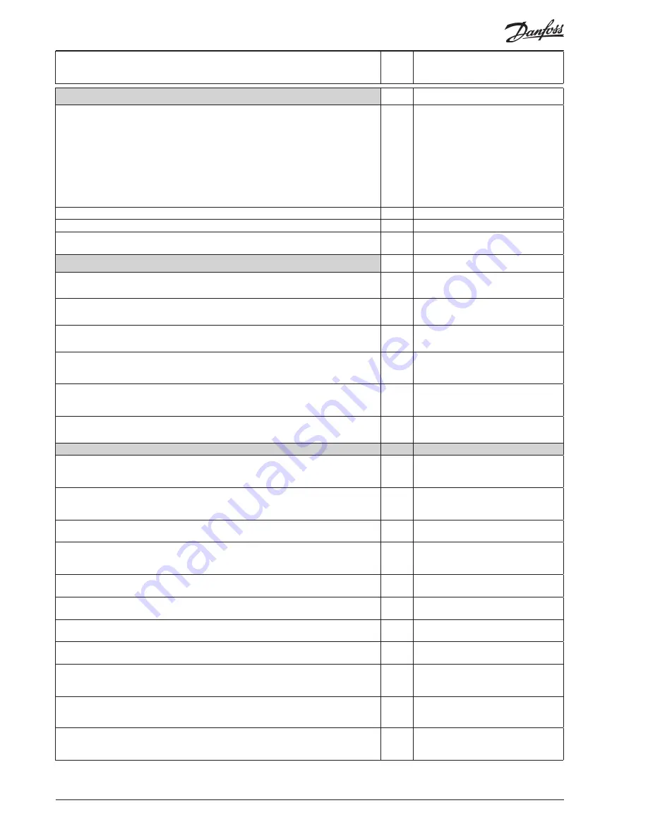 Danfoss AK-PC 560 User Manual Download Page 6