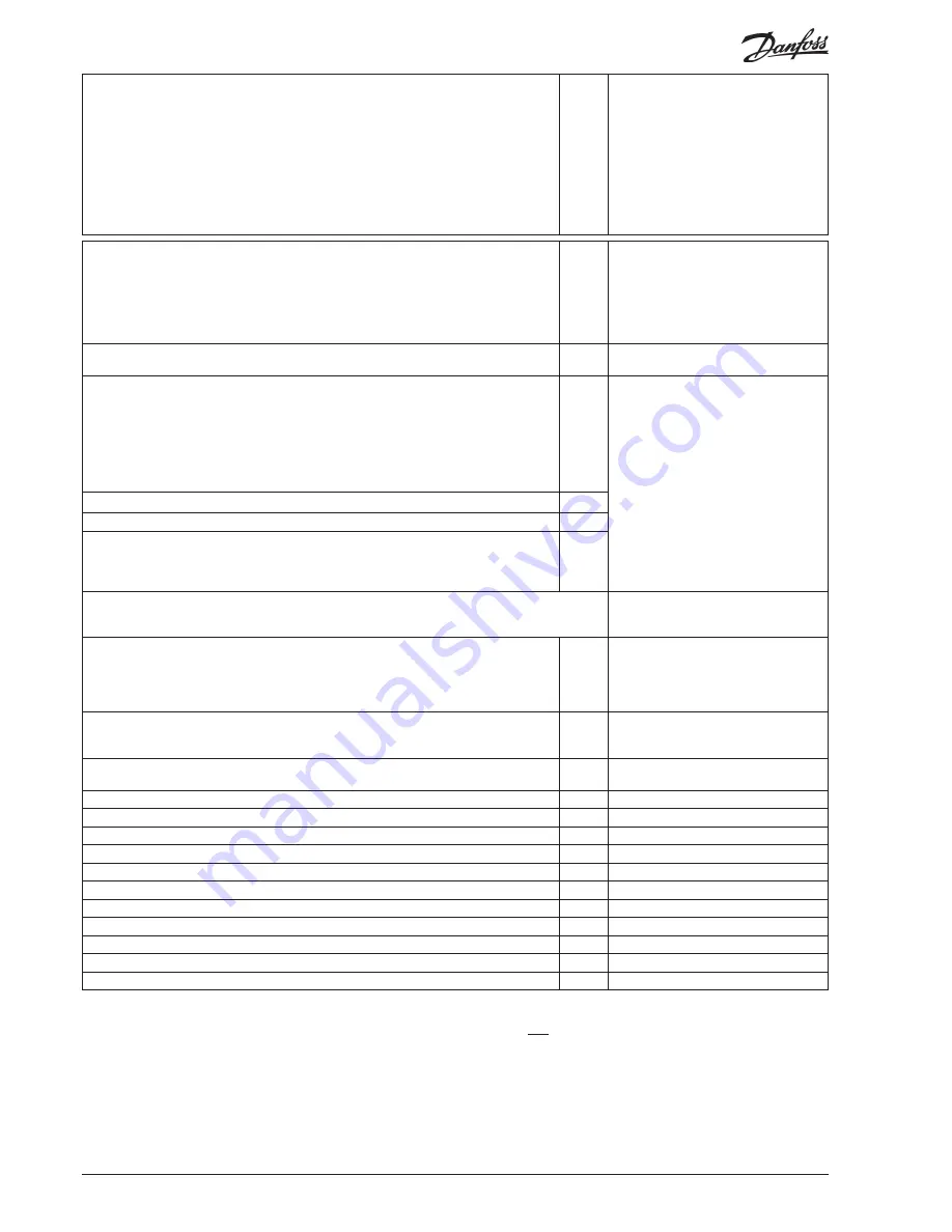 Danfoss AK-PC 560 User Manual Download Page 8