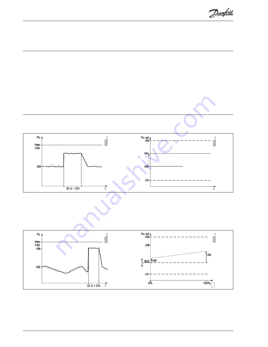 Danfoss AK-PC 560 User Manual Download Page 22