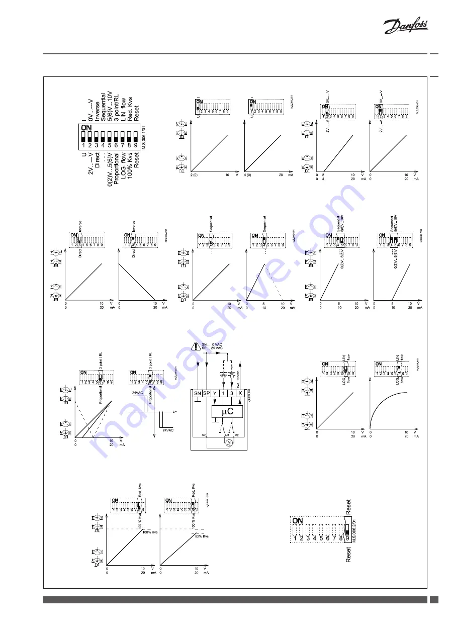 Danfoss AME 25 Installation Manual Download Page 3