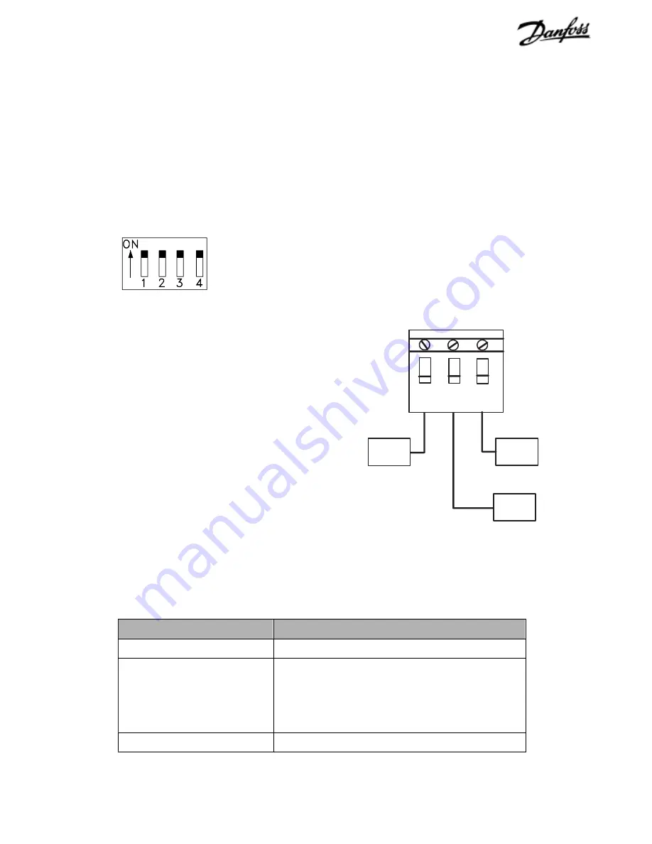 Danfoss BACLink VLT 2800 Instruction Manual Download Page 8