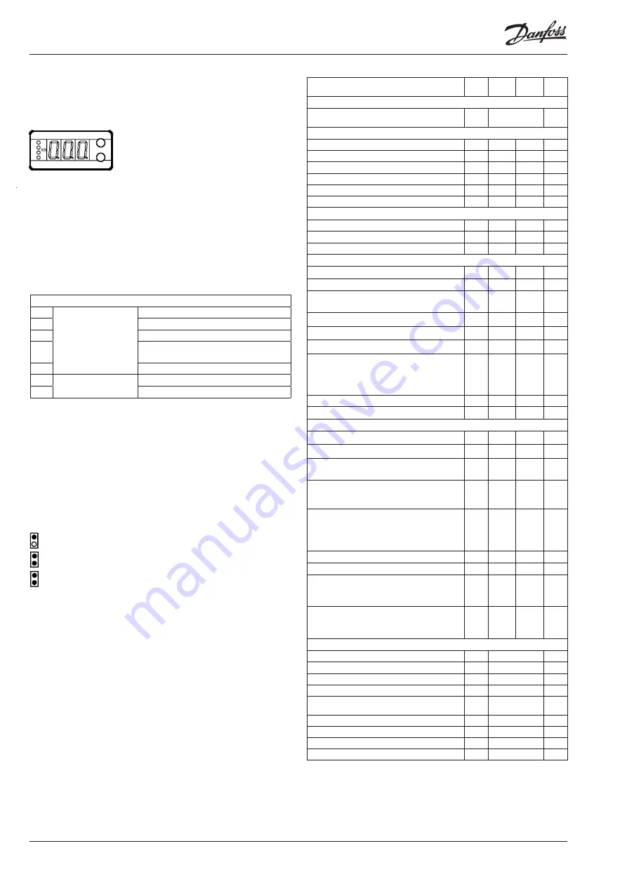 Danfoss EKC 361 Instructions Manual Download Page 4