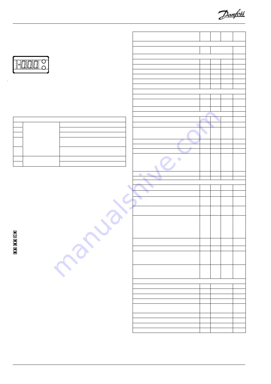 Danfoss EKC 361 Instructions Manual Download Page 8