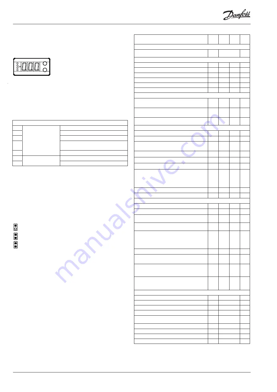 Danfoss EKC 361 Instructions Manual Download Page 10