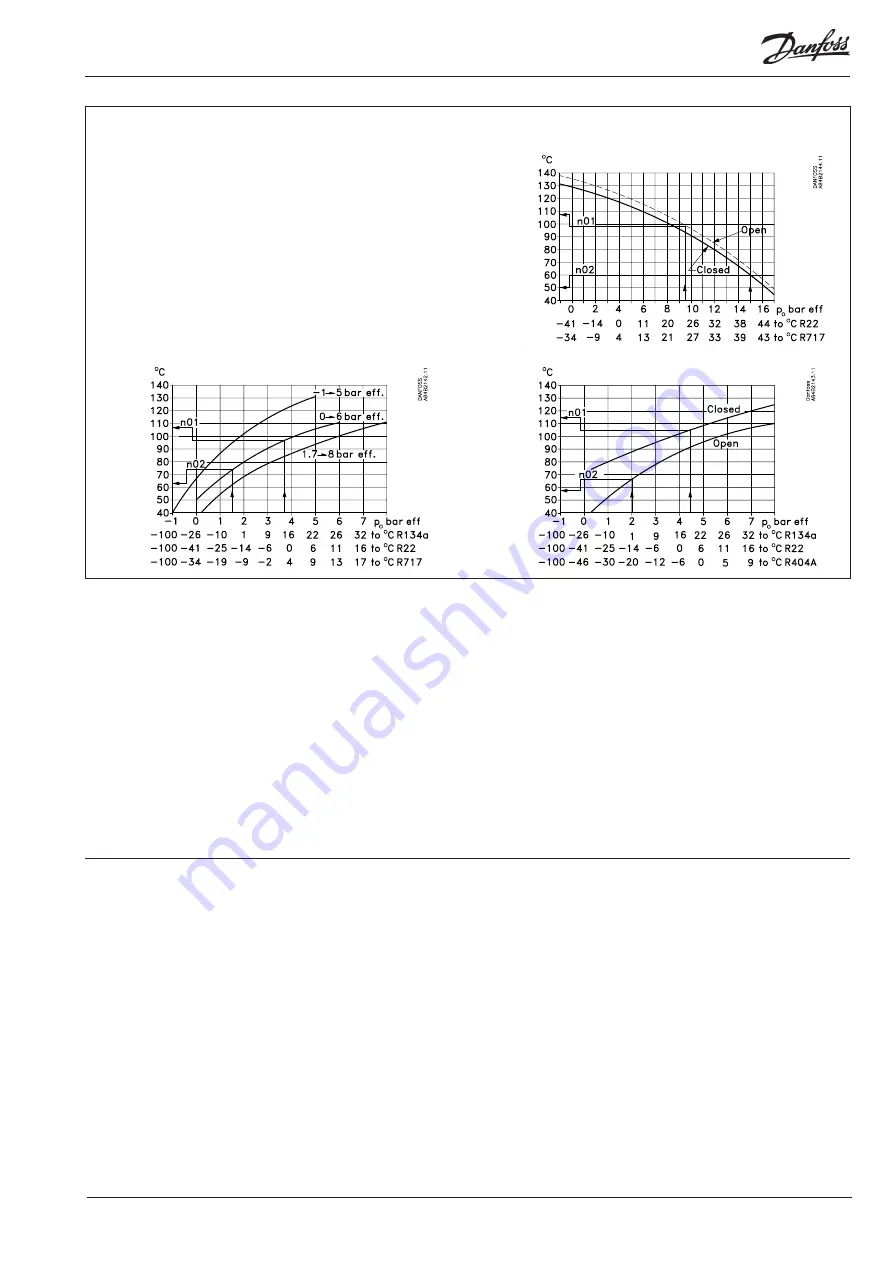 Danfoss EKC 361 Instructions Manual Download Page 11