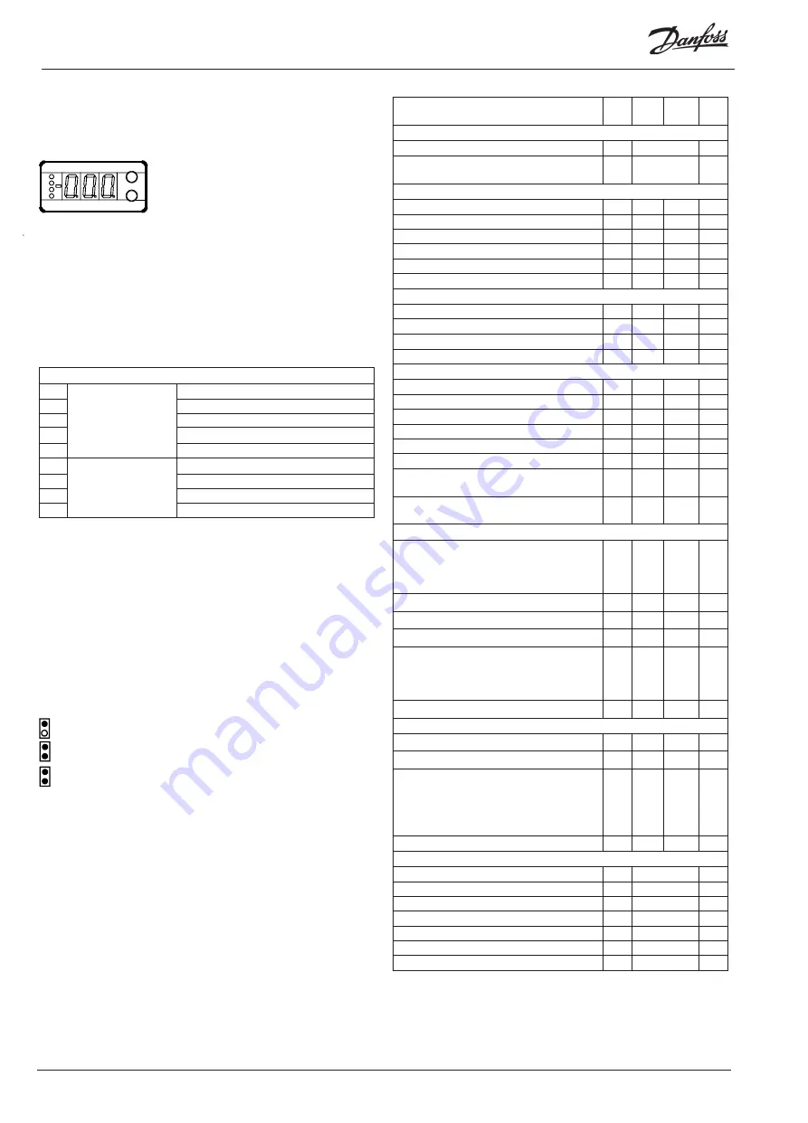 Danfoss EKC 368 Instructions Manual Download Page 6