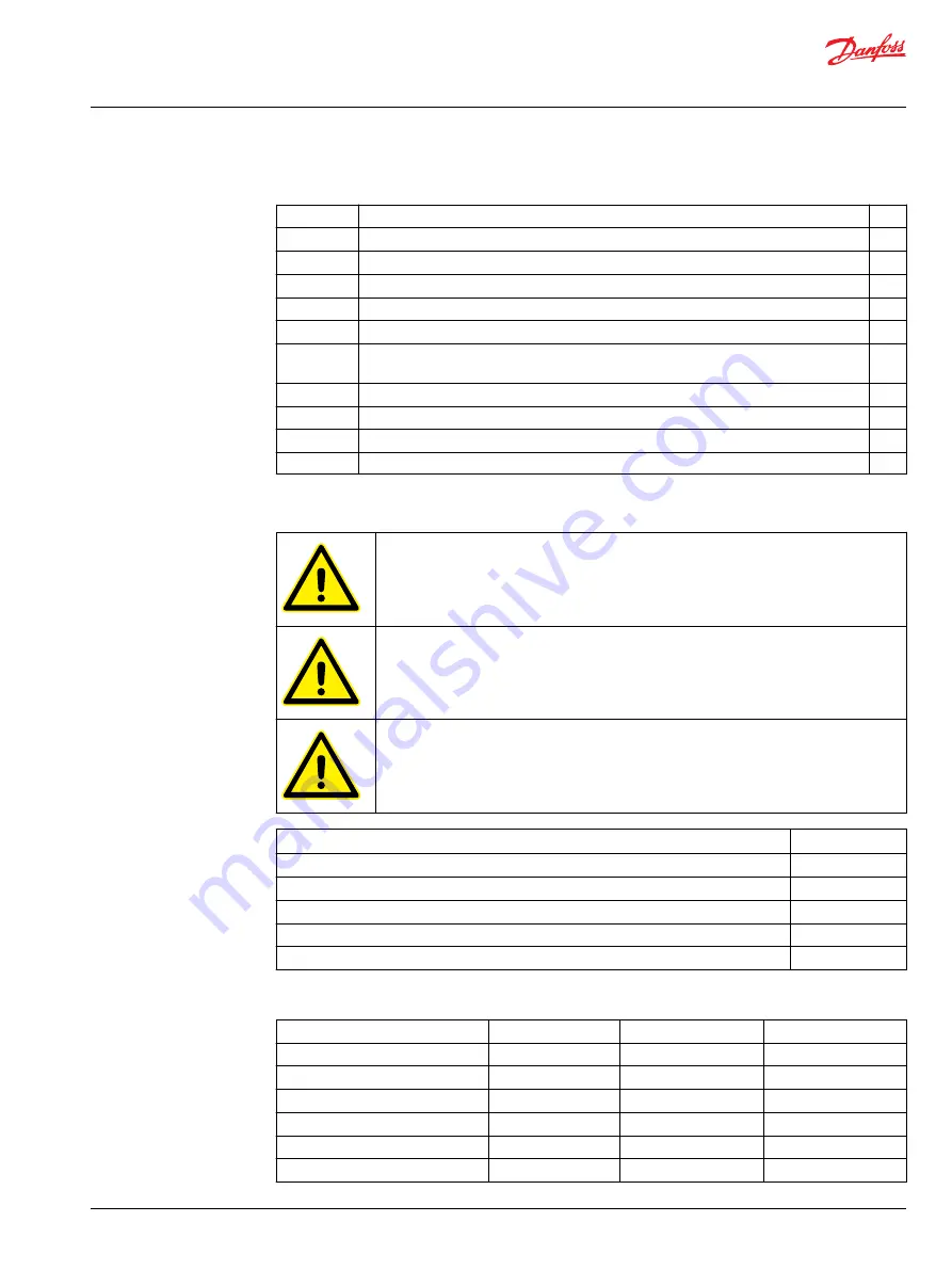 Danfoss EM-PMI540-T1500 Скачать руководство пользователя страница 19