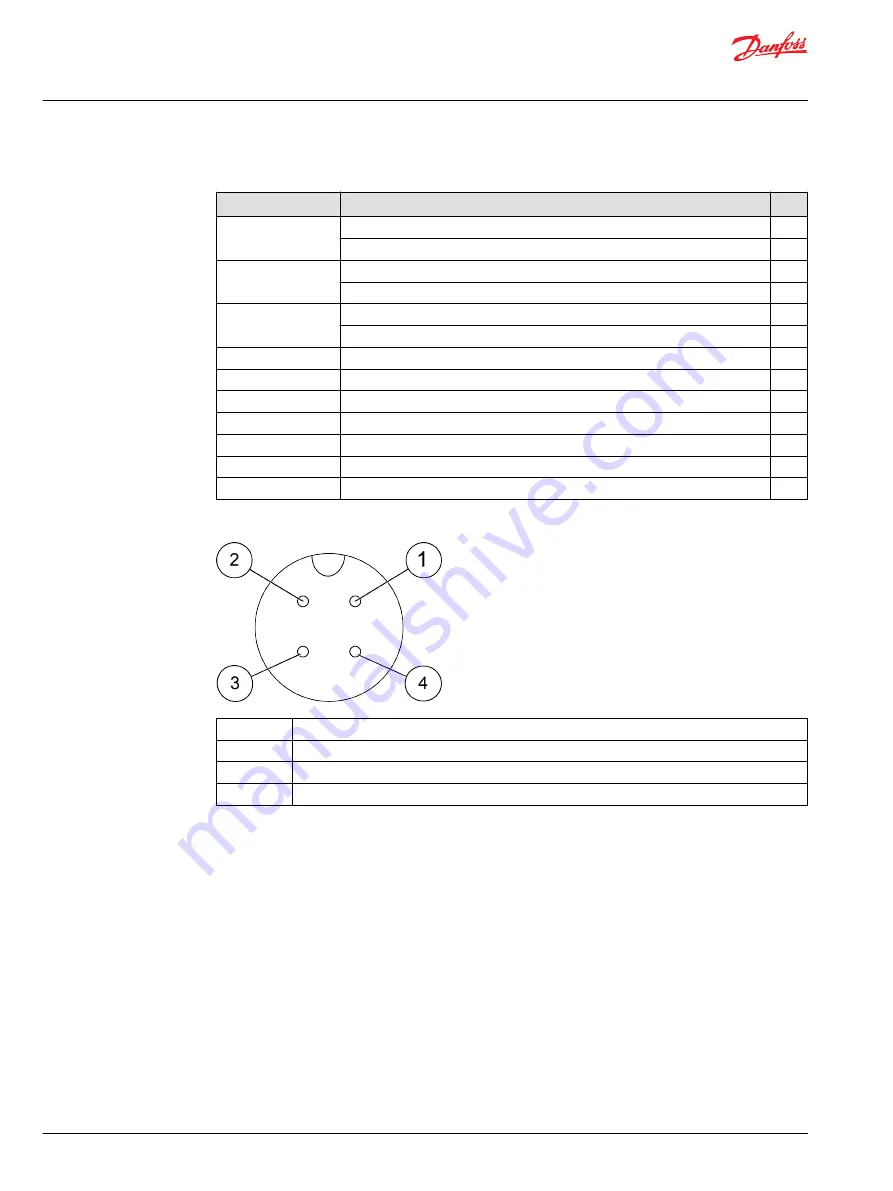 Danfoss EM-PMI540-T1500 User Manual Download Page 48