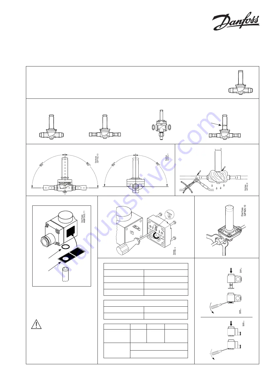 Danfoss EVR 2 Скачать руководство пользователя страница 1