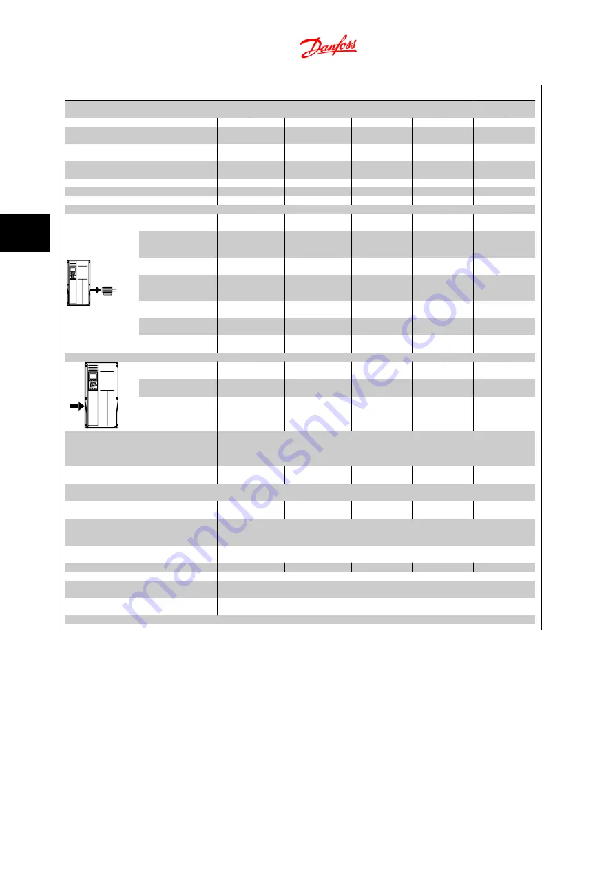 Danfoss FC 300 Design Manual Download Page 74