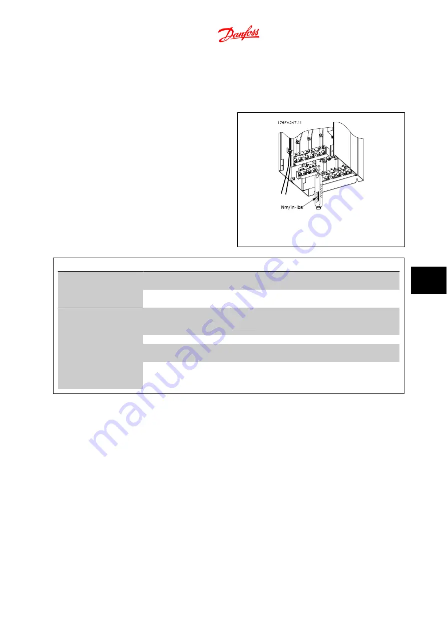 Danfoss FC 300 Design Manual Download Page 167