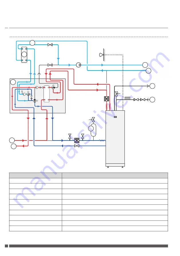 Danfoss Genesis Passive Installation Manual Download Page 20