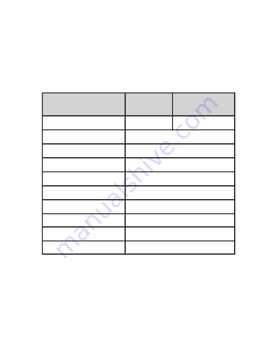 Danfoss HPV0.5 Installation Instructions Manual Download Page 12