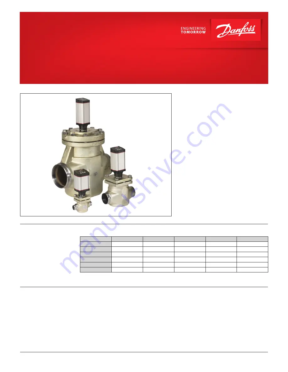 Danfoss ICAD 1200A Скачать руководство пользователя страница 1