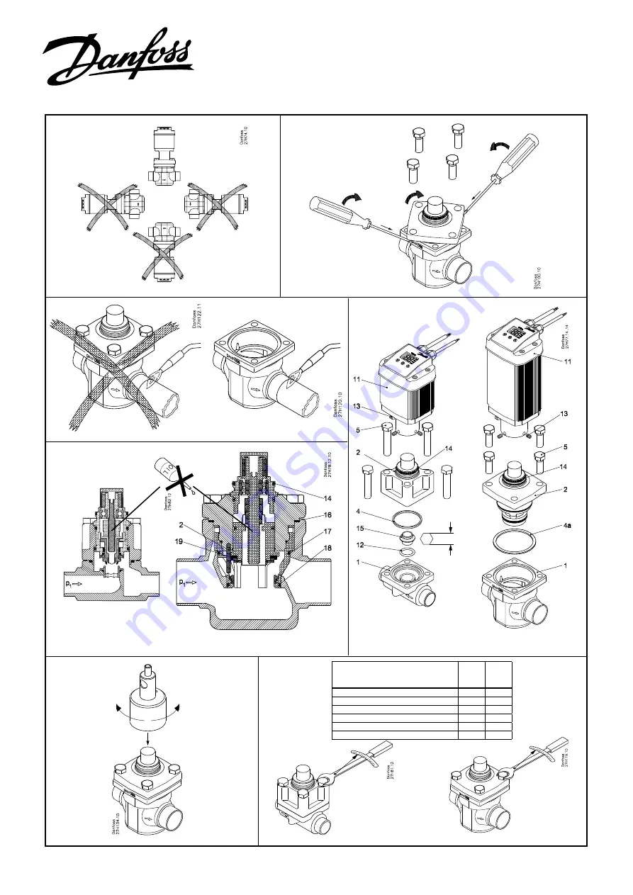 Danfoss ICM 20 Instructions Manual Download Page 1