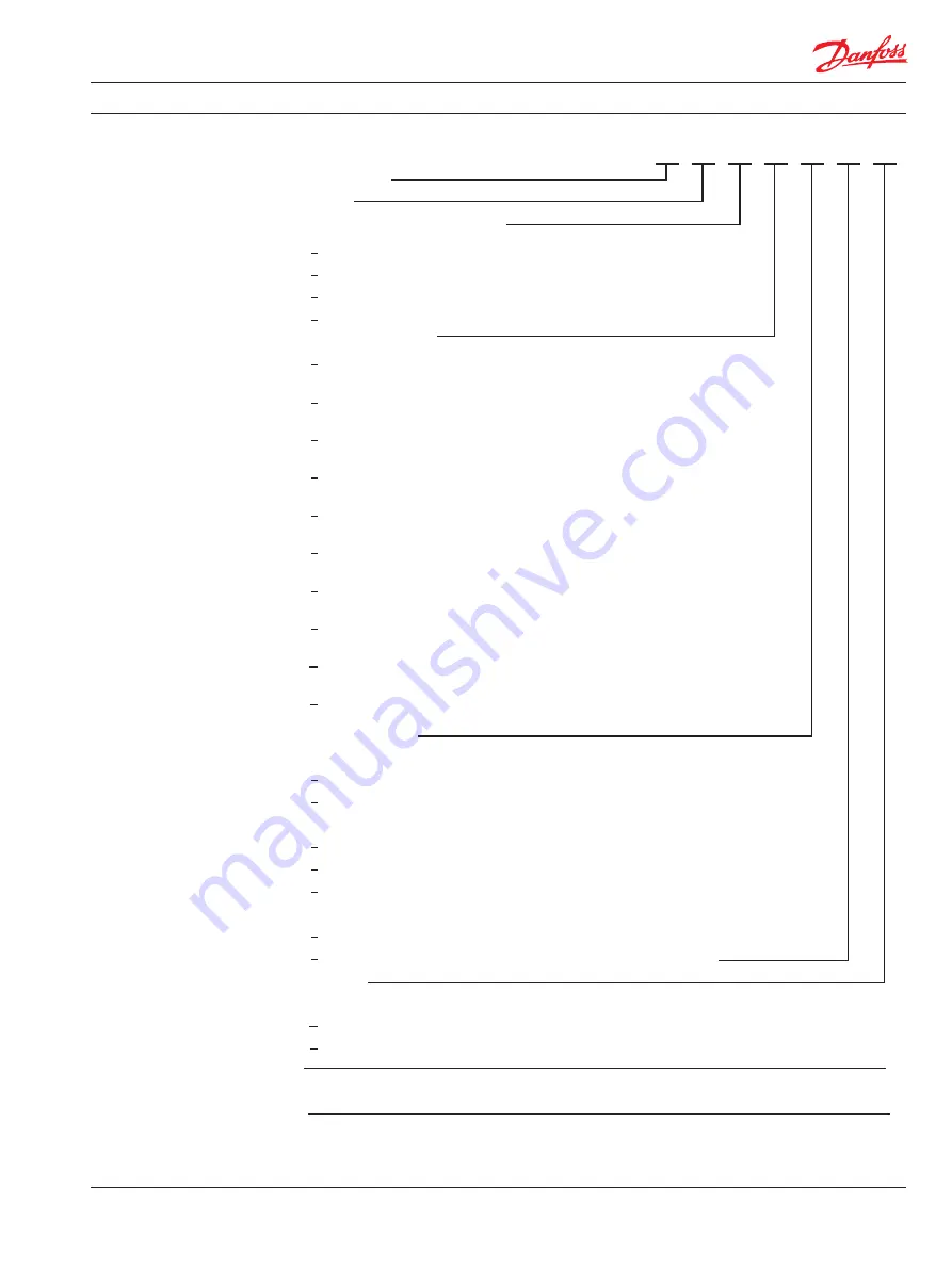 Danfoss KPP Pulse Pickup Technical Information Download Page 9