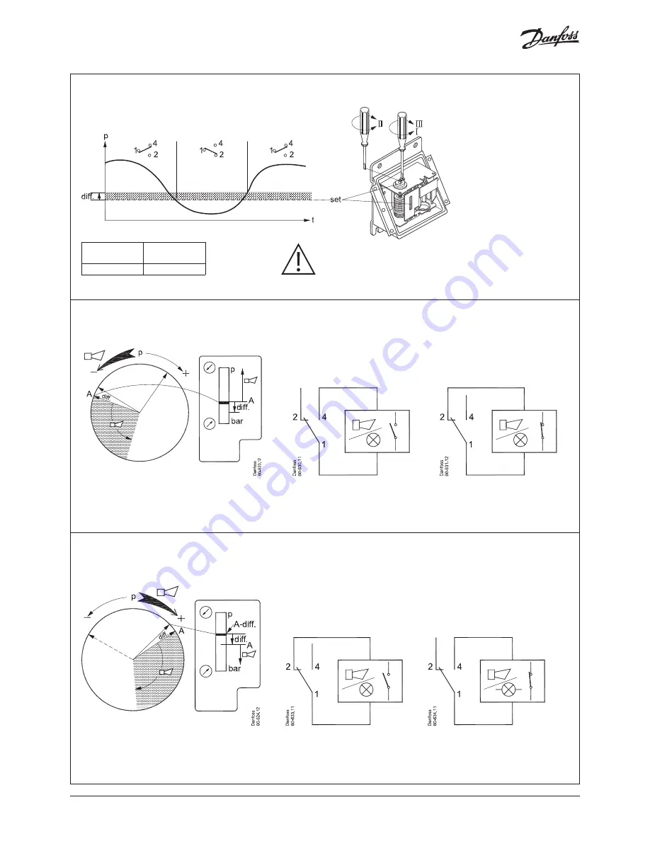 Danfoss KPS 35 Скачать руководство пользователя страница 2