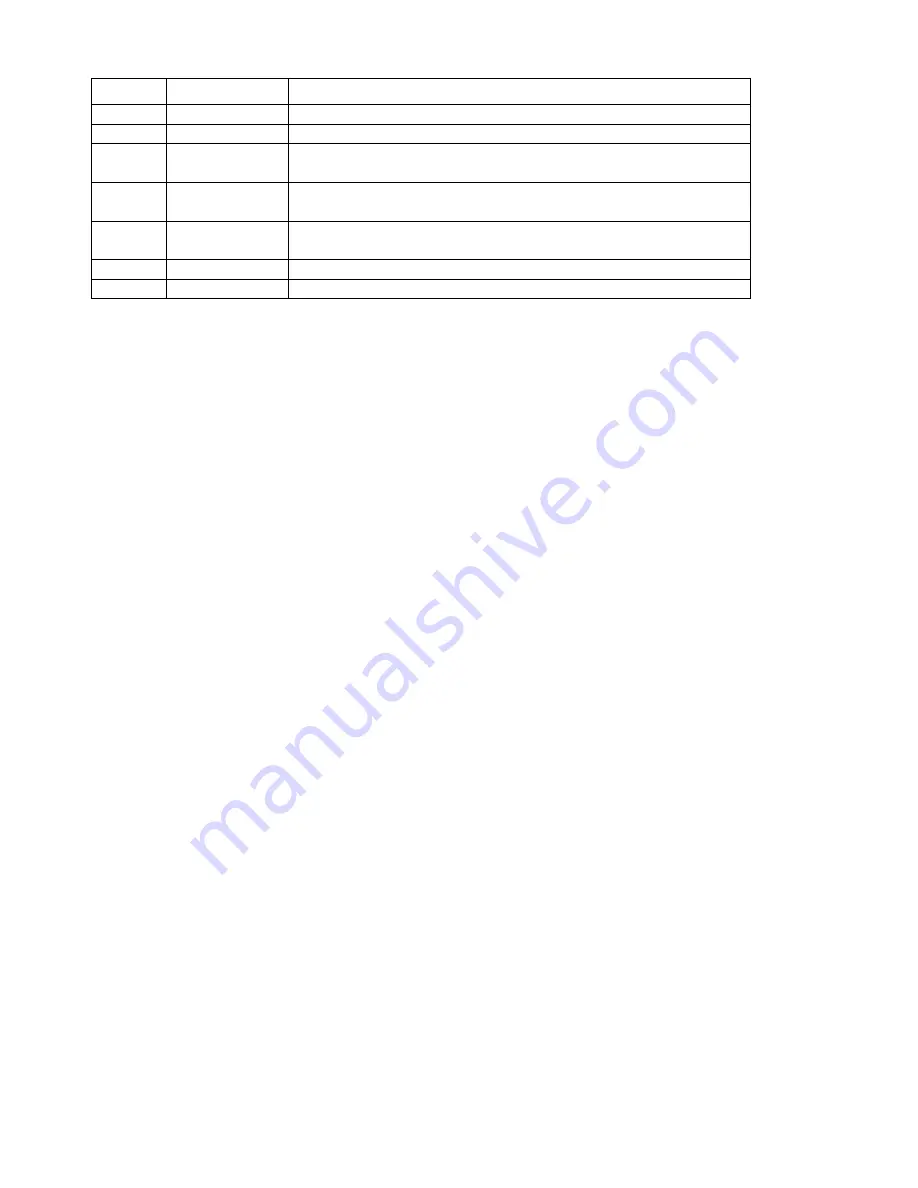 Danfoss MCB140 Original Operating Instructions Download Page 2