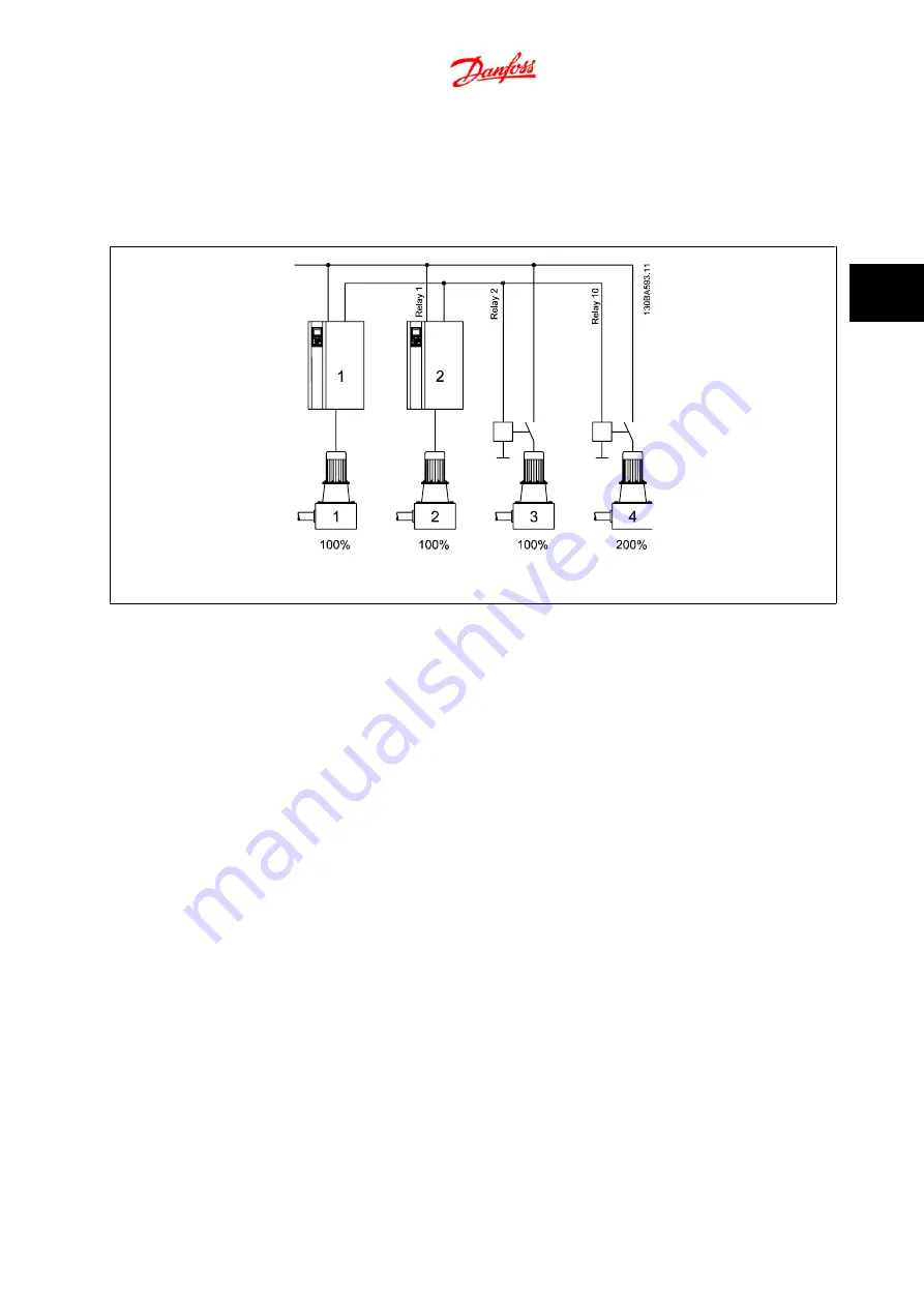 Danfoss MCO 101 Manual Download Page 17