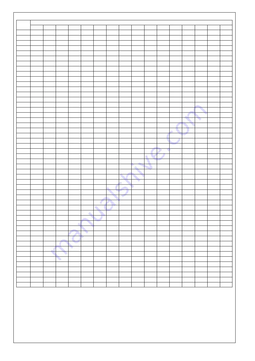 Danfoss MSV-F Plus DN 100 Instructions Manual Download Page 4