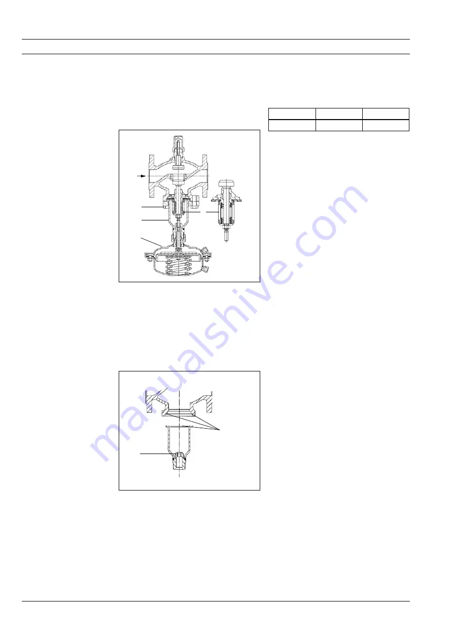 Danfoss PCV-VFQ 21 Instructions Manual Download Page 16