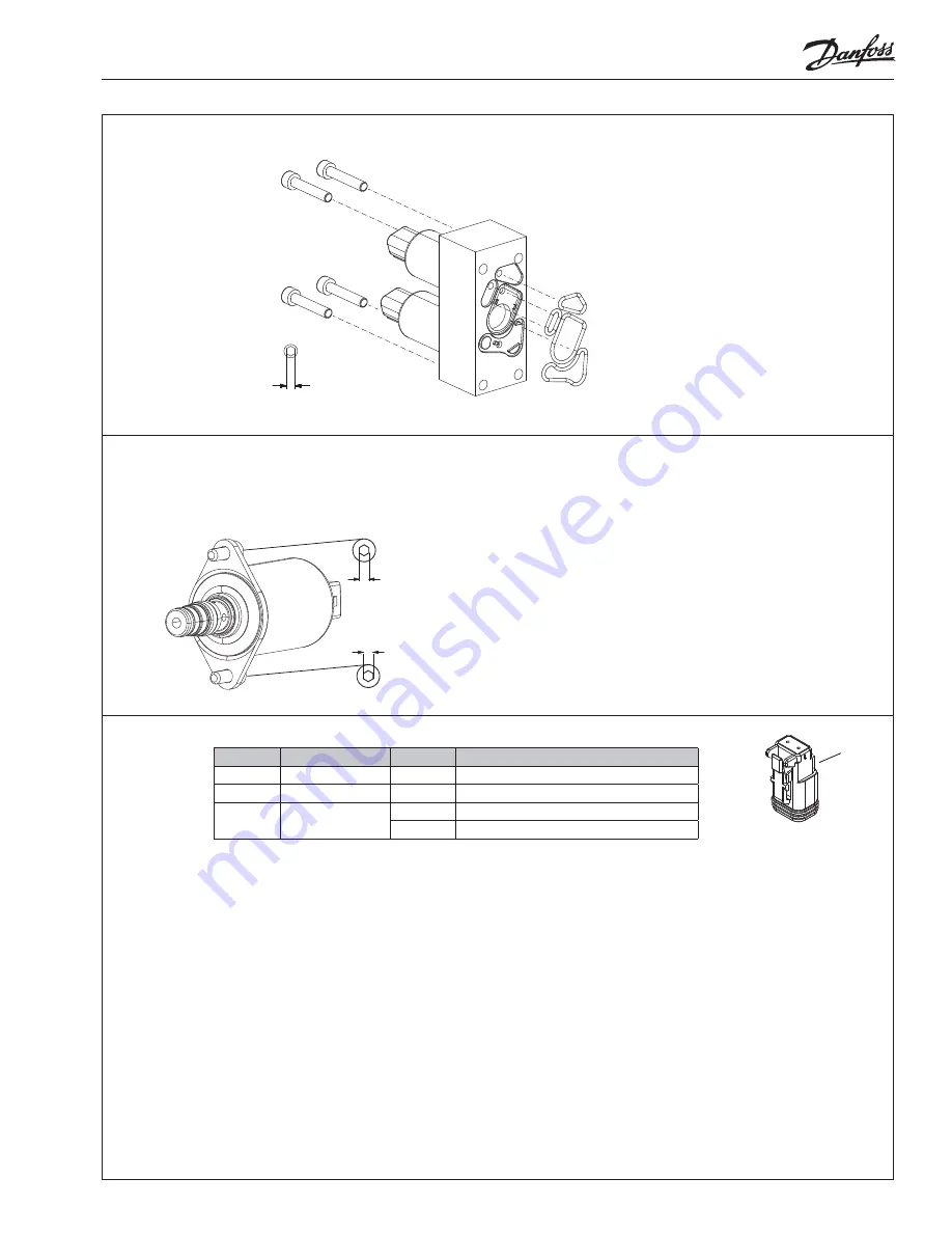 Danfoss PVG 16 PVH/Covers Installation Manual Download Page 3