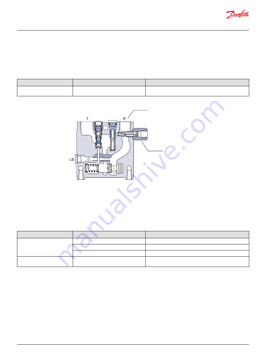 Danfoss PVG 32 Скачать руководство пользователя страница 42