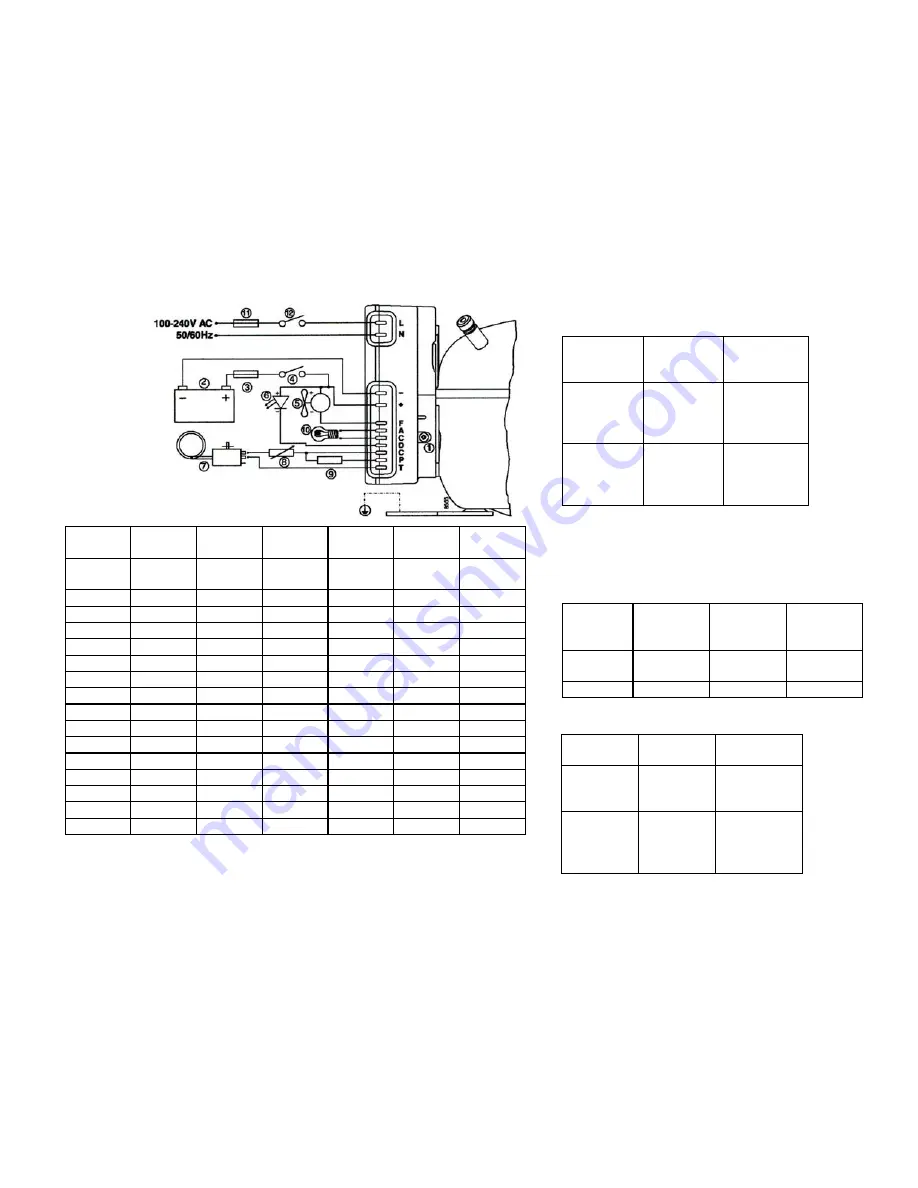 Danfoss Vitrifrigo BD35 Manual Download Page 119