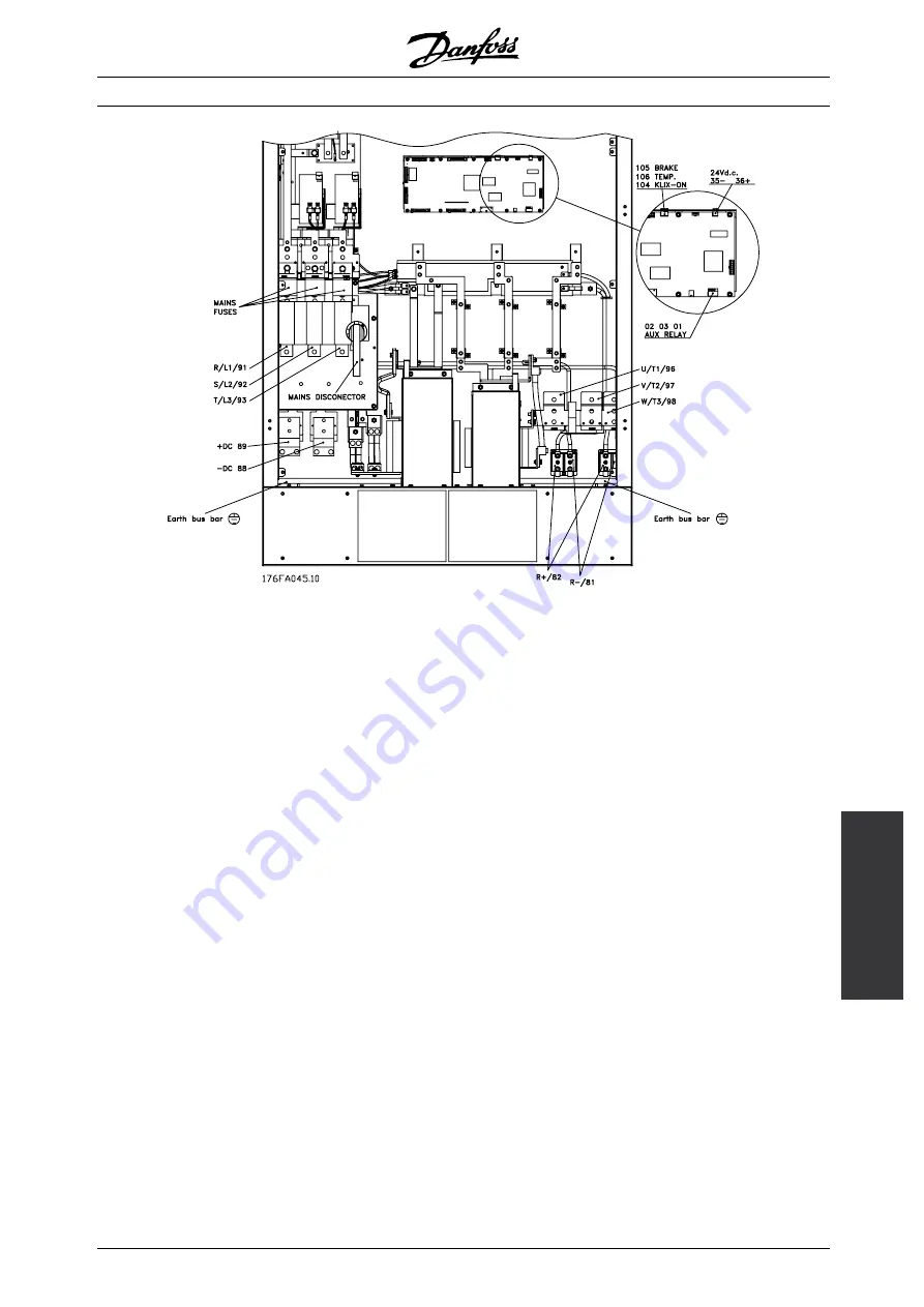 Danfoss VLT 5000 FLUX Operating Instructions Manual Download Page 31