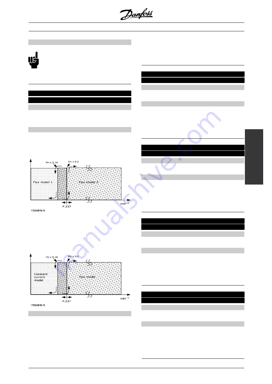 Danfoss VLT 5000 FLUX Operating Instructions Manual Download Page 87