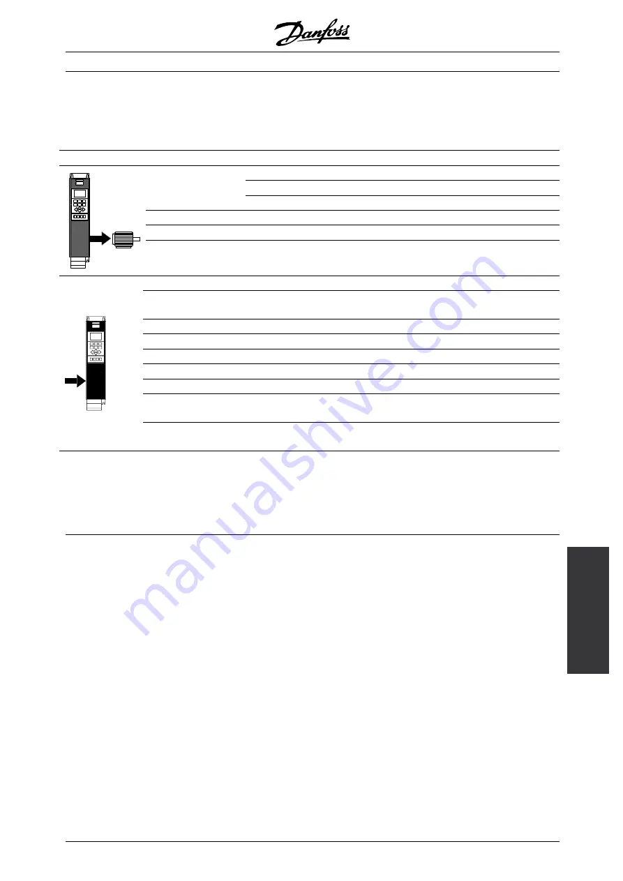 Danfoss VLT 5000 FLUX Скачать руководство пользователя страница 143