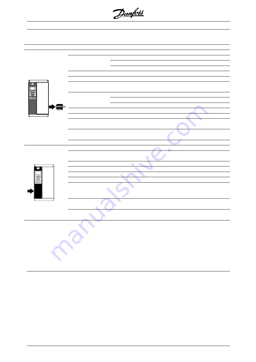 Danfoss VLT 5000 FLUX Скачать руководство пользователя страница 144