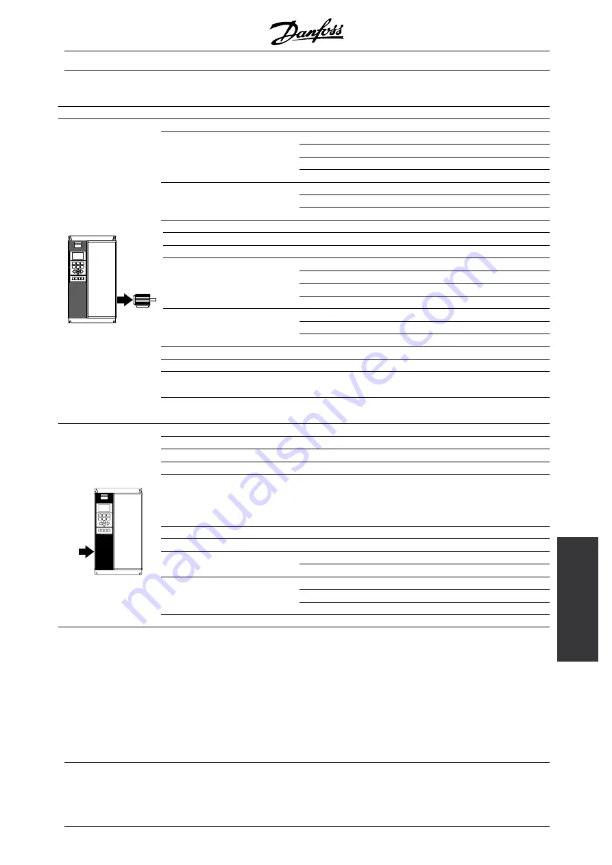 Danfoss VLT 5000 FLUX Operating Instructions Manual Download Page 145