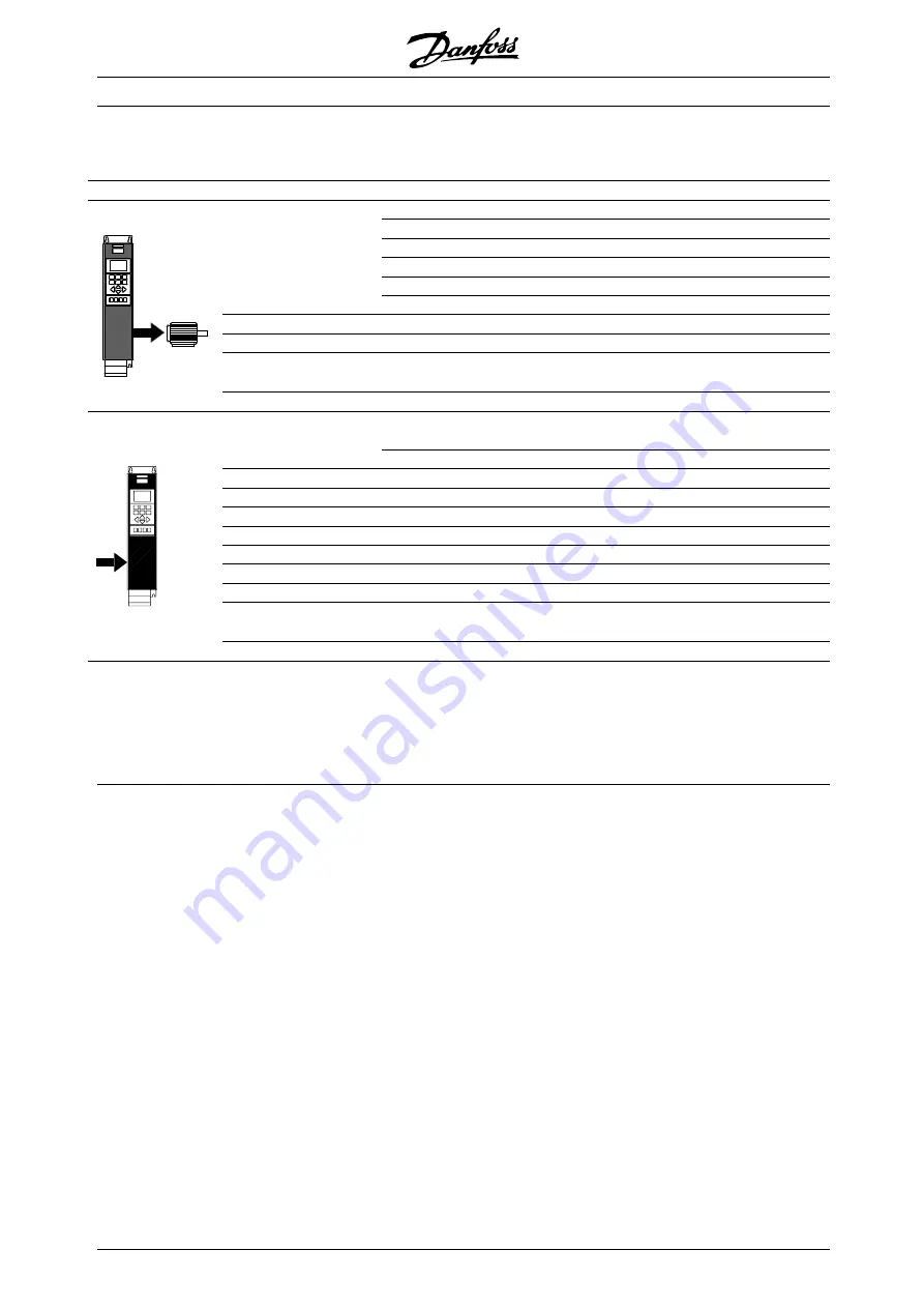 Danfoss VLT 5000 FLUX Скачать руководство пользователя страница 146