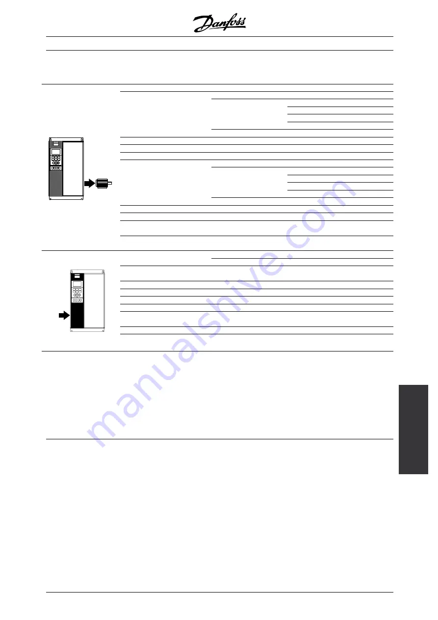 Danfoss VLT 5000 FLUX Скачать руководство пользователя страница 149