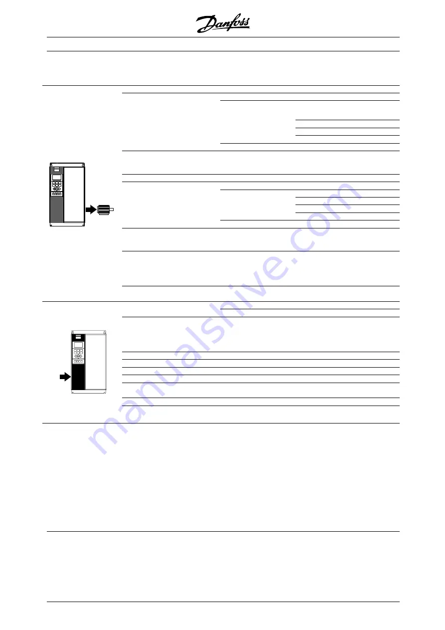 Danfoss VLT 5000 FLUX Скачать руководство пользователя страница 150