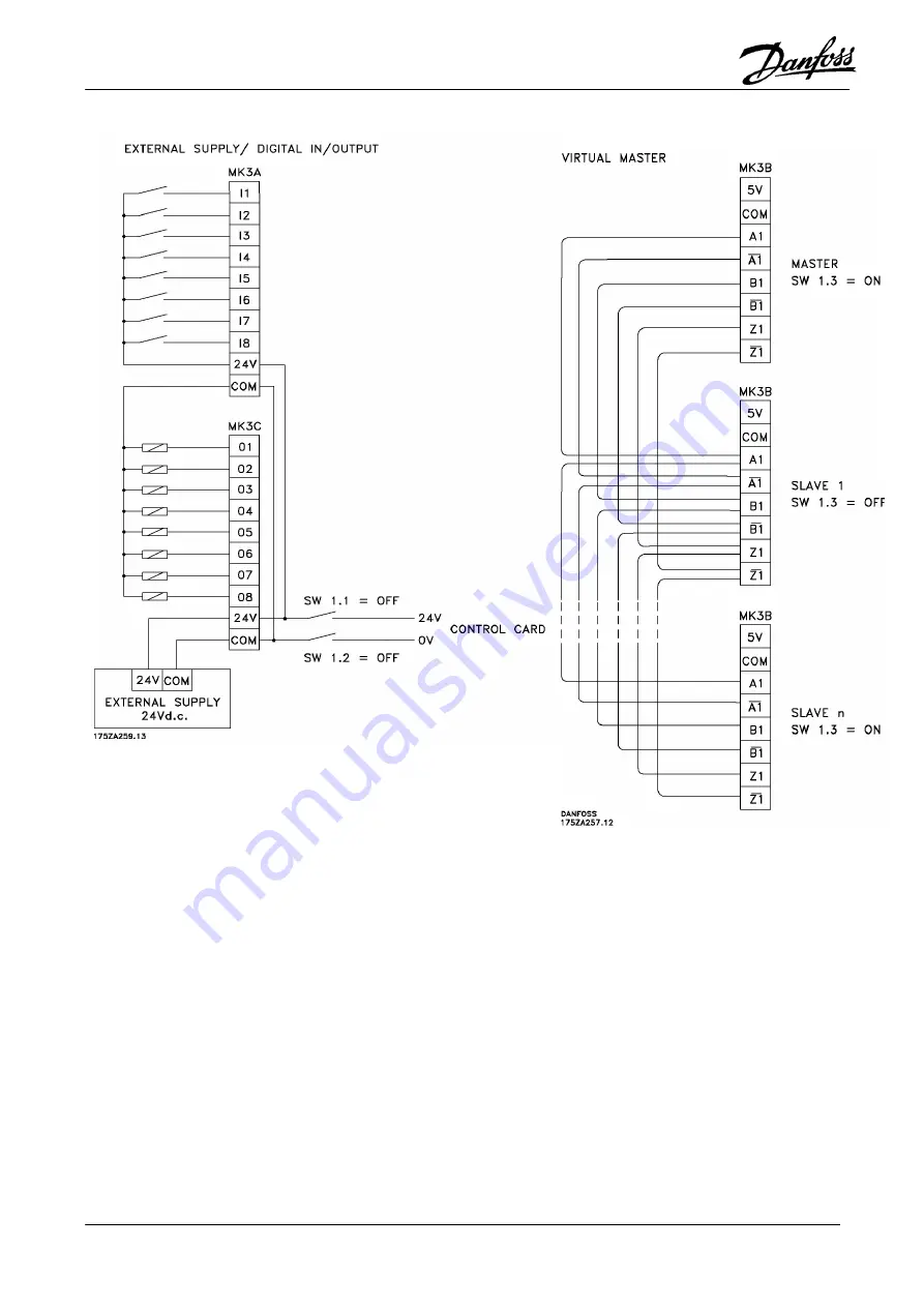 Danfoss VLT 5000 Operating Instructions Manual Download Page 12