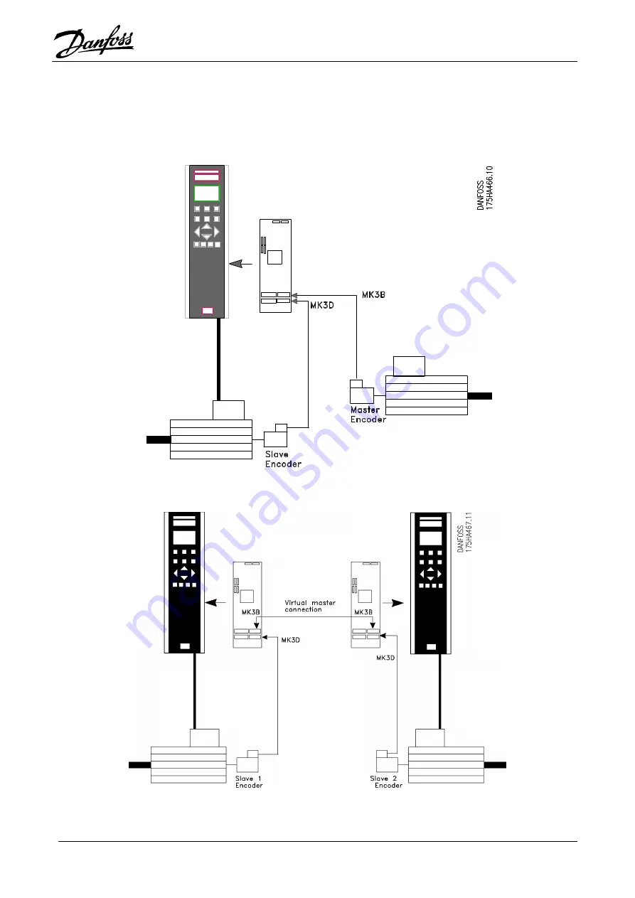 Danfoss VLT 5000 Operating Instructions Manual Download Page 15