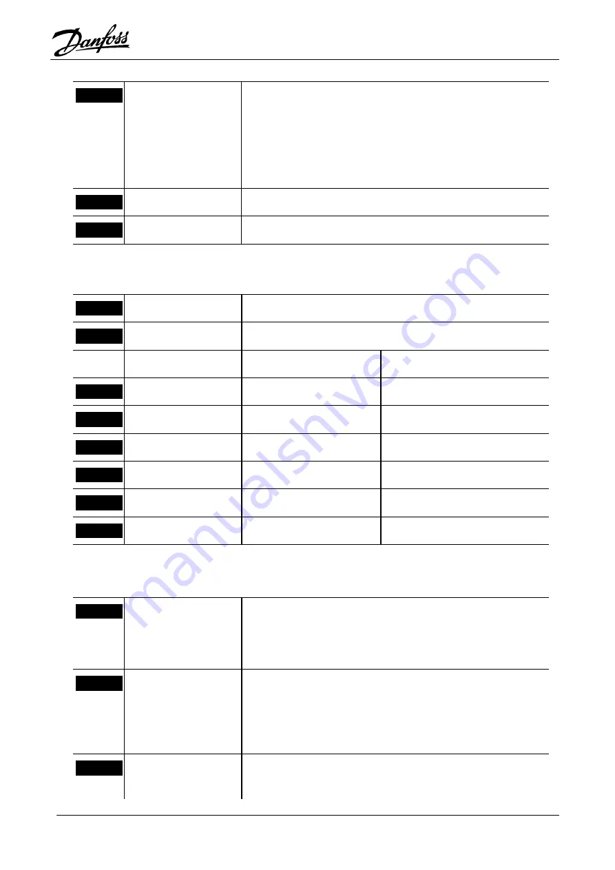 Danfoss VLT 5000 Operating Instructions Manual Download Page 19