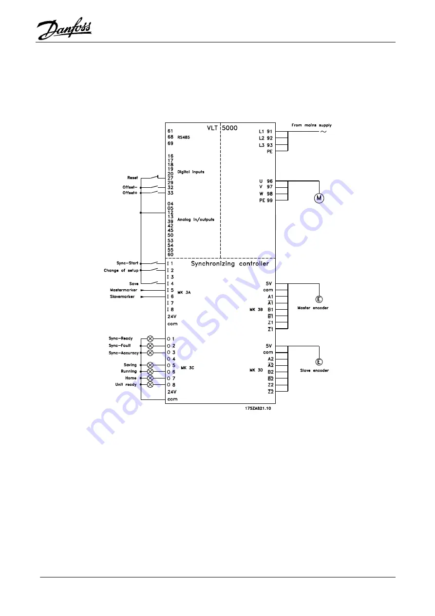 Danfoss VLT 5000 Operating Instructions Manual Download Page 63