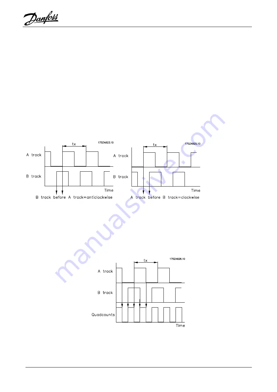 Danfoss VLT 5000 Operating Instructions Manual Download Page 81