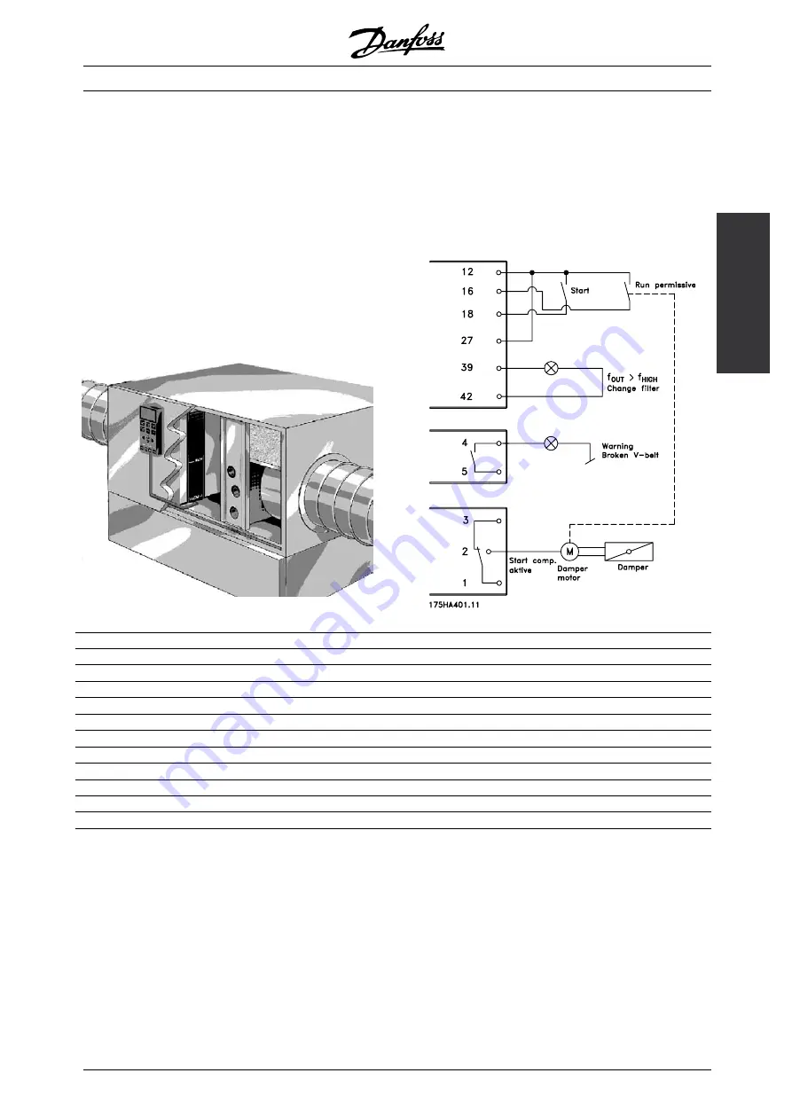 Danfoss VLT 6000 series Скачать руководство пользователя страница 11