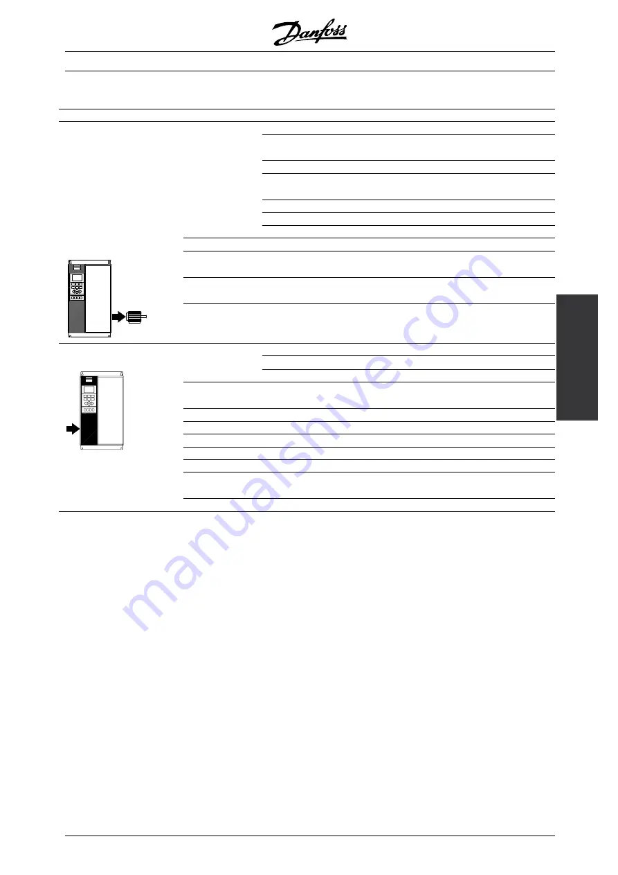 Danfoss VLT 6000 series Operating Instructions Manual Download Page 31