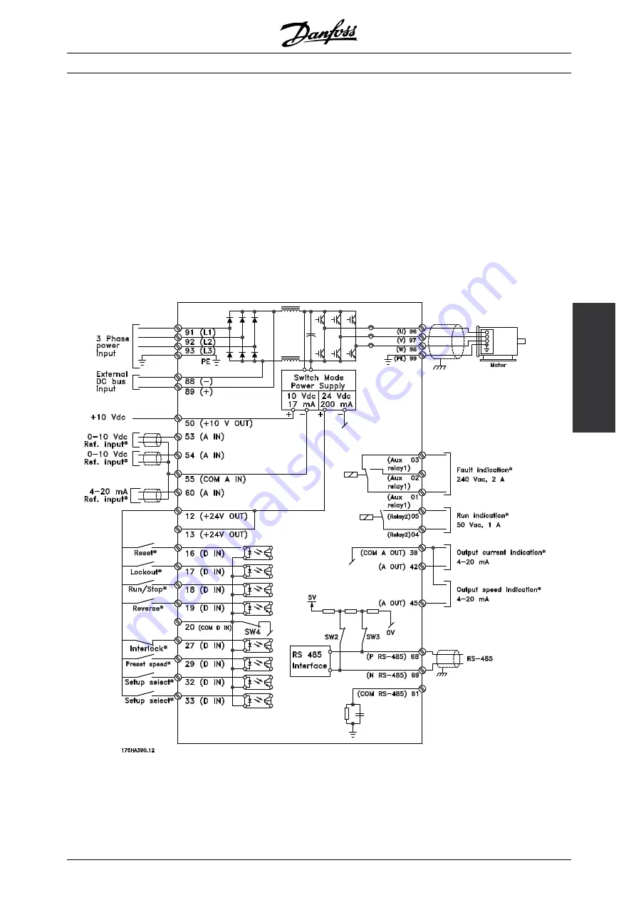 Danfoss VLT 6000 series Operating Instructions Manual Download Page 69