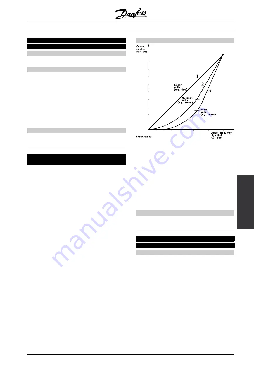 Danfoss VLT 6000 series Operating Instructions Manual Download Page 81