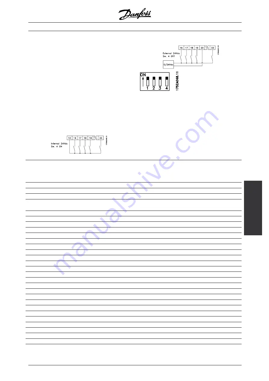 Danfoss VLT 6000 series Скачать руководство пользователя страница 101