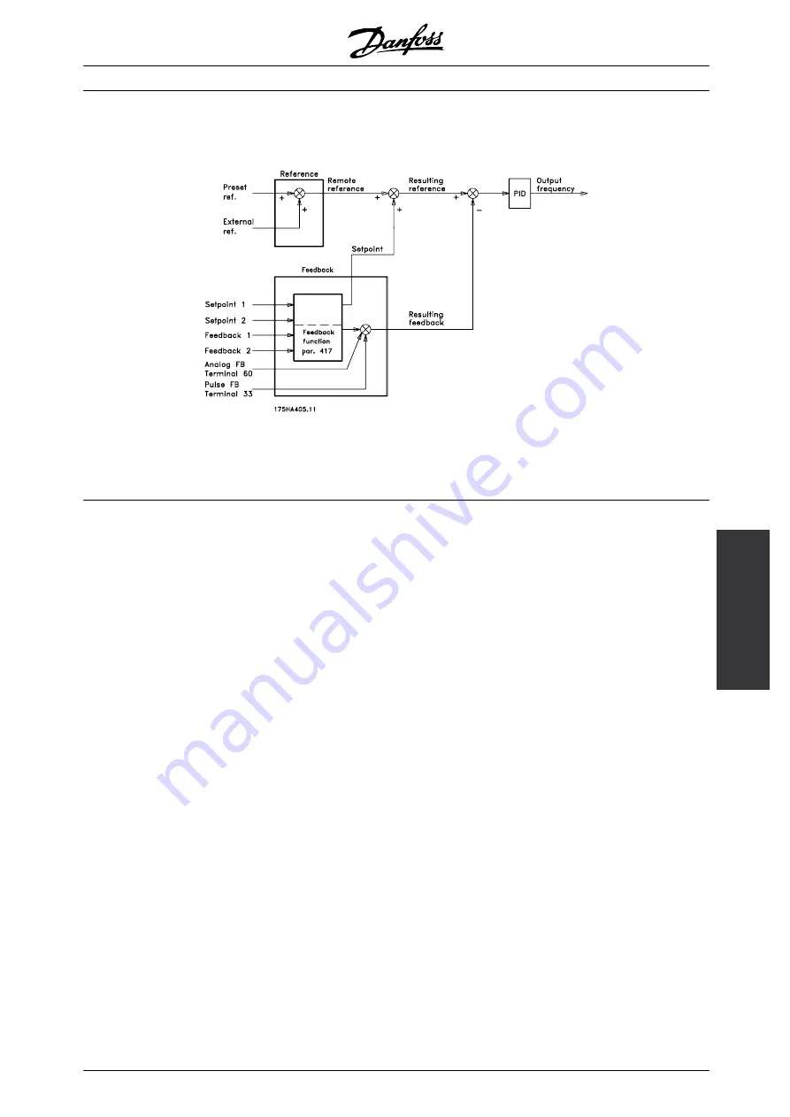 Danfoss VLT 6000 series Скачать руководство пользователя страница 123