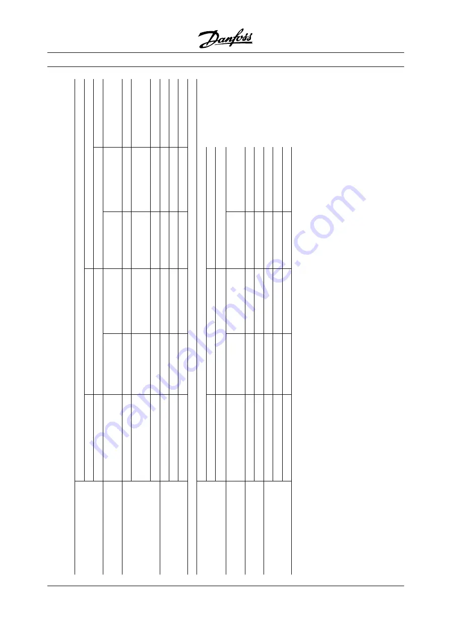 Danfoss VLT 6000 series Скачать руководство пользователя страница 156