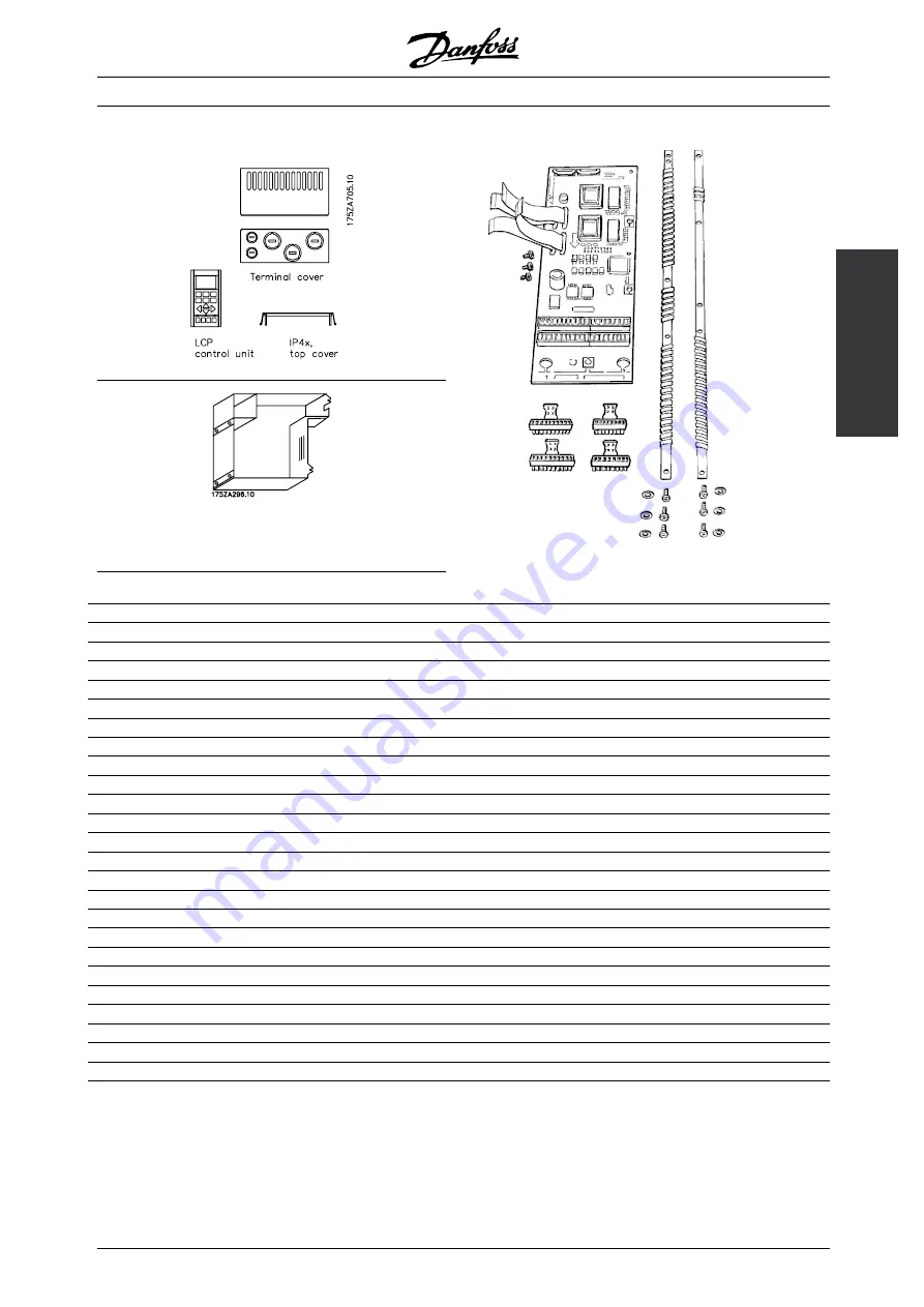 Danfoss VLT 8000 AQUA series Скачать руководство пользователя страница 15