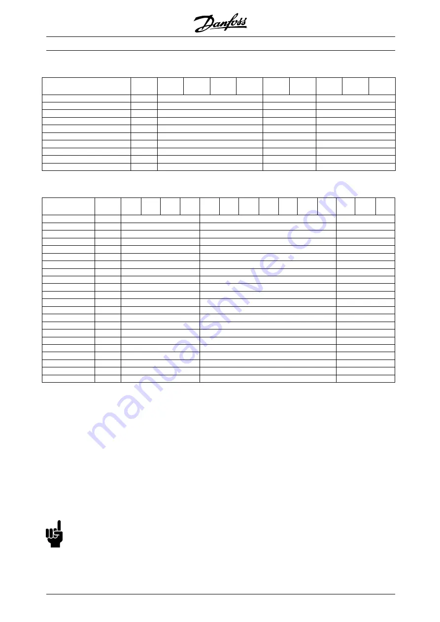 Danfoss VLT 8000 AQUA series Operating Instructions Manual Download Page 26